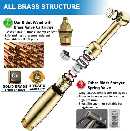 SonTiy Handheld Bidet Sprayer for Toilet, All Metal Cloth Diaper Toilet Sprayer Bidet Attachment with Backflow Preventer, Adjustable Water Jet Spray, 7.2" Brass Hand Held Bidet Wand, Chrome