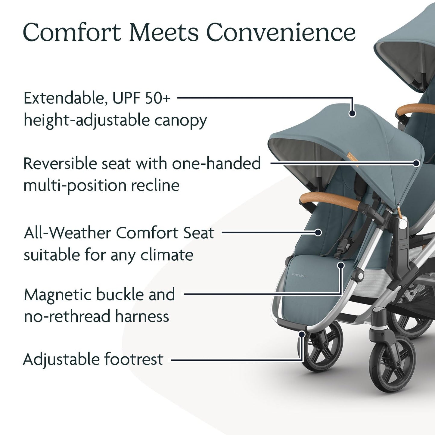 UPPAbaby RumbleSeat V3 Second Lower Seat - Compatible with Vista V2 and Vista V3 - All-Weather Seat + Magnetic Buckle – Adapters Included -Owen (Mocha Mélange)