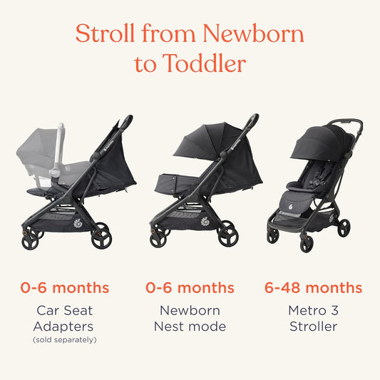 Ergobaby Metro 3 Baby Stroller for Newborns, Infants, and Toddlers - Travel Stroller with One-Hand Fold, Near-Flat Recline, Adjustable Handlebar - Onyx Black