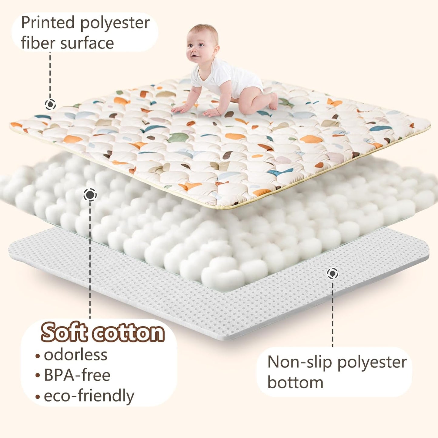 Baby Play Mat, 50x50 Playpen Mat with Super Soft Touch, Activity Mats with Upgraded Anti-Slip Bottom, Machine Washable Crawling Mats for Floor & Picnic (Animal Alphabets)