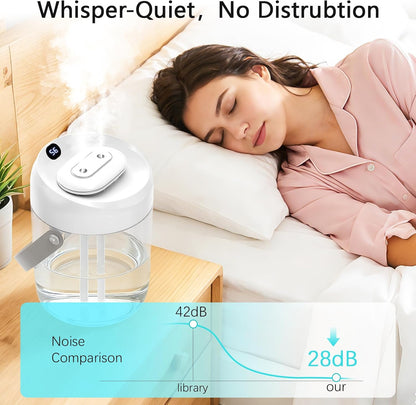 Humidifiers for Bedroom, 25dB Quiet Cool Mist Humidifier for Home, 2L Top Fill Tank for Large Room with 24H Runtime, Carry Handle, NightLight, 12H Auto Shut-off Safety for Nursery/Office/Plants