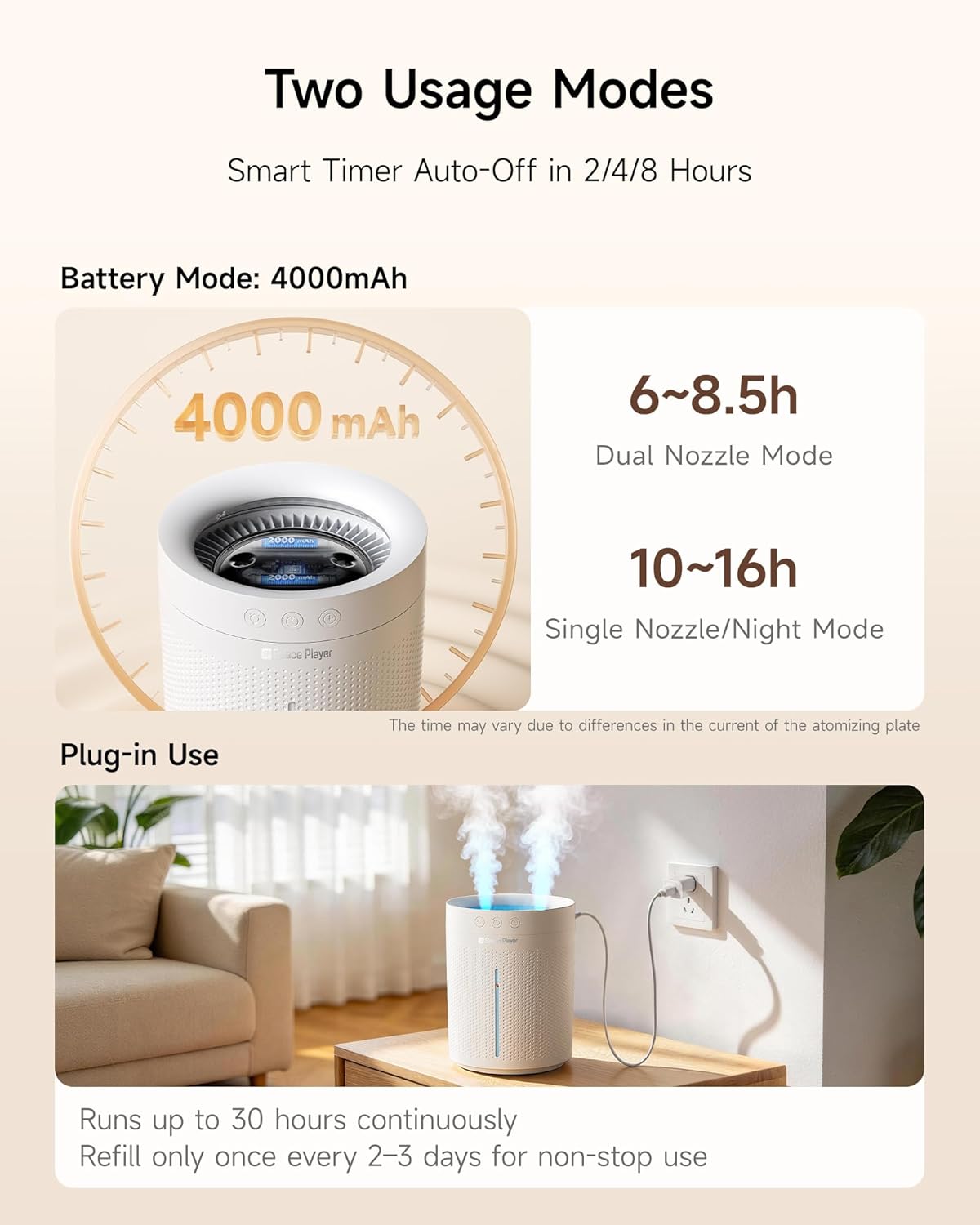 SP SpacePlayer Cool Mist Humidifier for Bedroom, 3L Top Fill Ultrasonic, 4000mAh Cordless Portable Humidifier, Quiet 23dB, Auto Shut-Off, Timer, Easy Clean, for Baby Nursery, Plants, Home Office