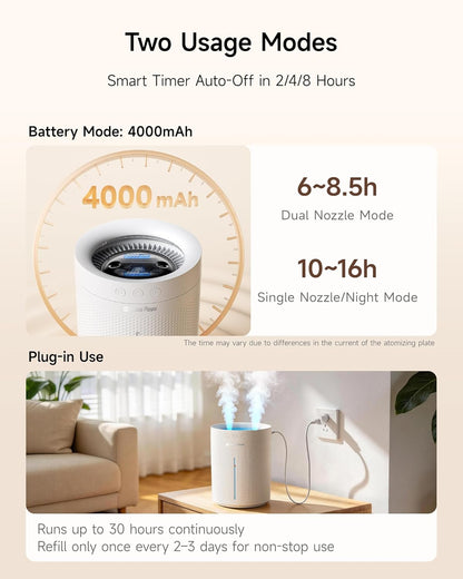 Space Player Cordless Humidifier for Bedroom, 3L Top Fill Cool Mist Ultrasonic, 4000mAh Portable, Quiet 23dB, Auto Shut-Off Timer, Easy Clean, for Baby Nursery, Plants, Home Office