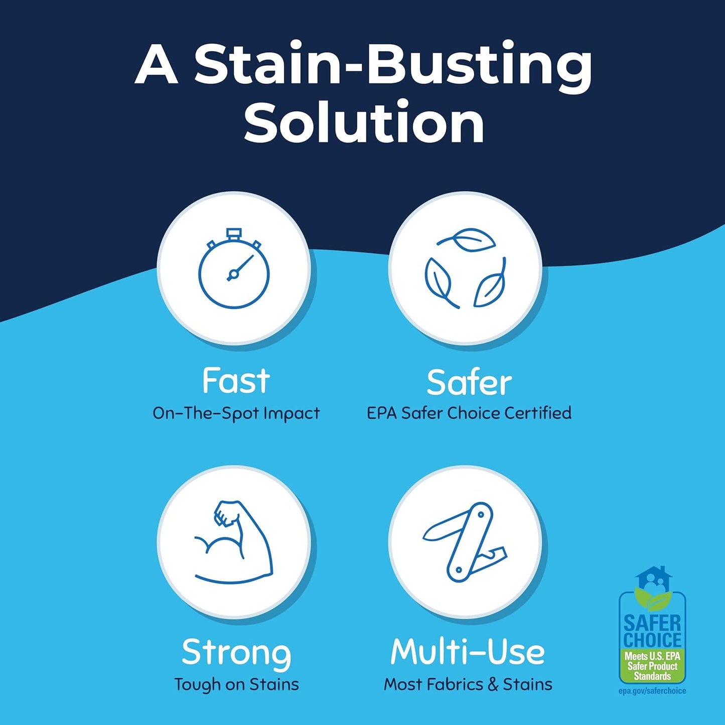 Miss Mouth's Messy Eater Stain Treater Spray - 4oz Stain Remover - Newborn & Baby Essentials - No Dry Cleaning Food, Grease, Coffee Off Laundry, Underwear, Fabric