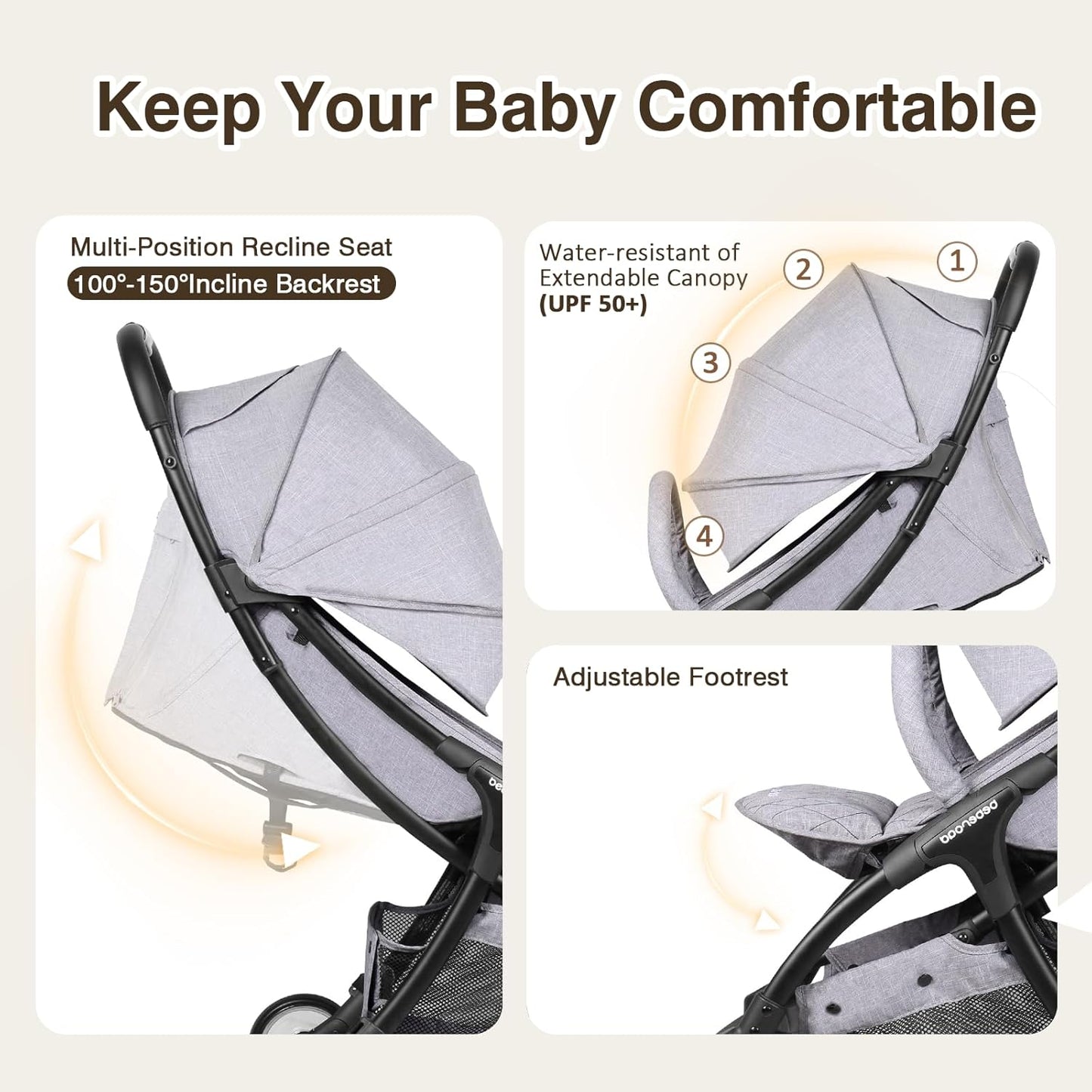 Beberoad Lightweight Baby Stroller for Airplane R2 Small Travel Stroller Compact Strollers Foldable, Infant Toddler Stroller with Adjustable Backrest, Cup Holder and Waterproof Canopy, Black