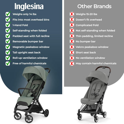 Inglesina Quid³ Lightweight Compact Travel Stroller for Baby & Toddler 0-55 lbs – One-Hand Fold, Reclining Seat, Airline Approved, Car Seat Compatible, UPF 50+ Canopy – Cosmic Black