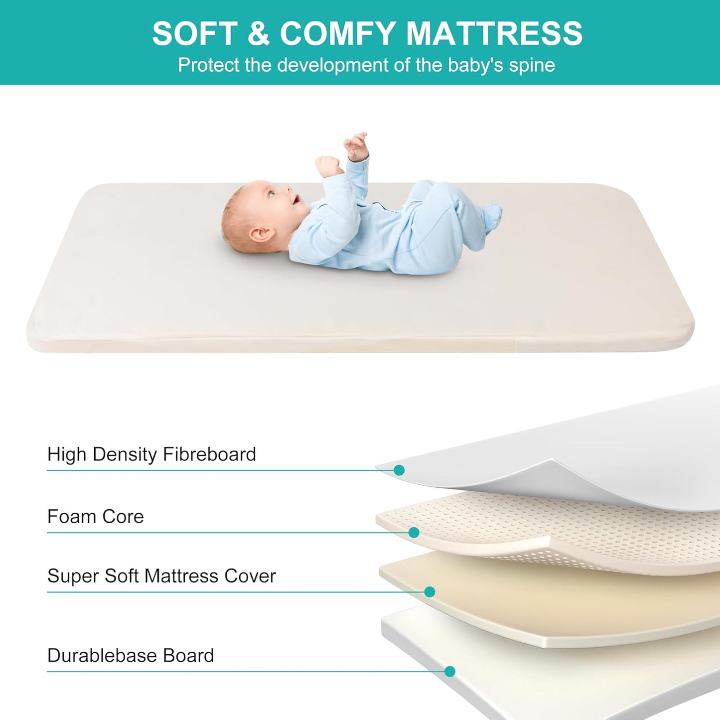 VOOI Baby Bassinet Bedside Sleeper, 3 in 1 Rocking Bassinet for Baby, Bassinet Bedside Sleeper with Wheels, Adjustable Height, Storage Basket, Mattress & Canopy, Bed Side Bassinet for Newborn