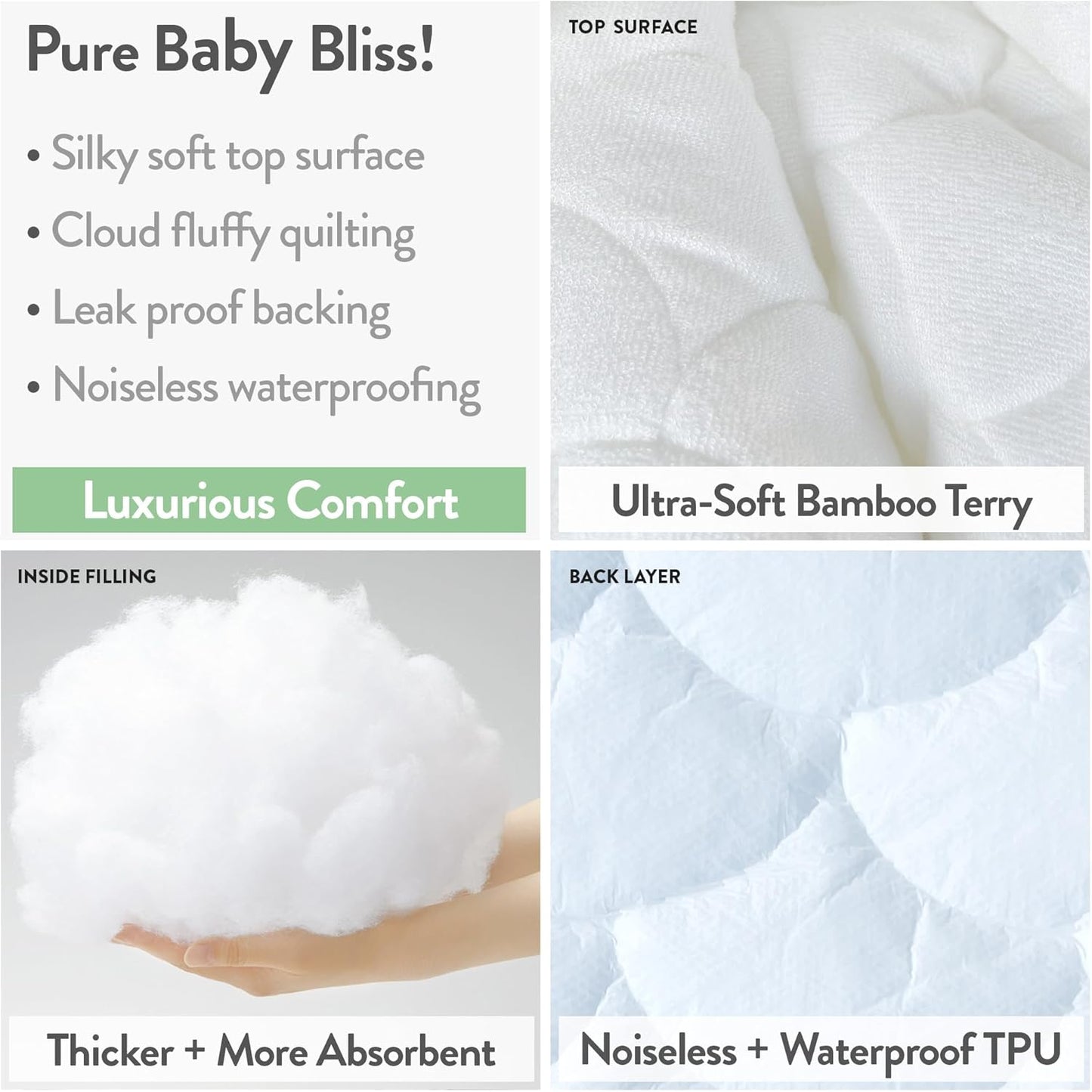 Joey + Joan Waterproof Bassinet Mattress Pad Cover 19" x 32" for Cowiewie Bedside Sleeper Bassinet Sheets – Made from Ultra Soft Bamboo Viscose Terry – 2 Pack