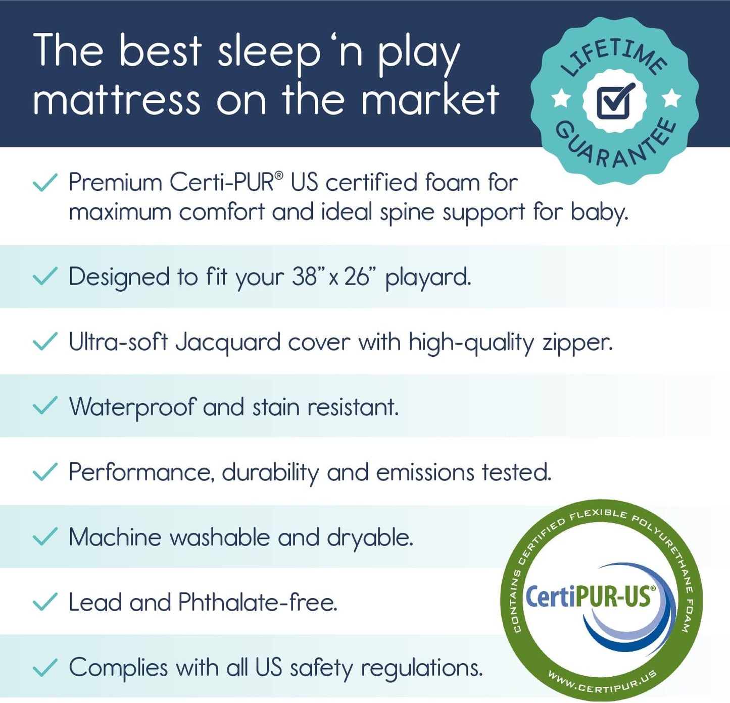 Hiccapop Playard Mattress Pad (38"x26"x1"), Playpen Pad, Portable Crib Mattress with Carry Bag, 1" Thick