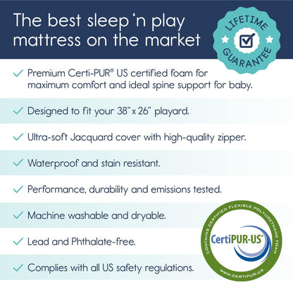 Hiccapop Playard Mattress Pad (38"x26"x1"), Playpen Pad, Portable Crib Mattress with Carry Bag, 1" Thick