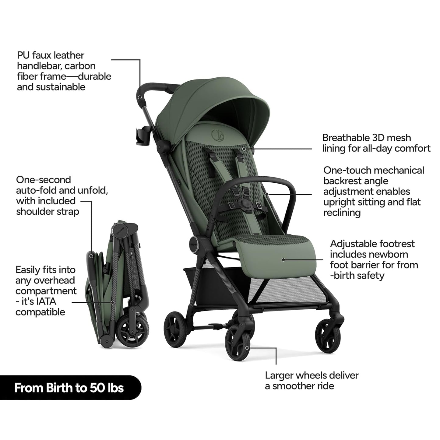 Mompush Nexis Carbon Travel Stroller, Ultra-Lightweight 11.5 lbs, Compact & Airplane Carry-On Approved, One-Second Auto-Fold, One-Hand Full Recline, from Birth to 50 lbs, JPMA Certified, Black