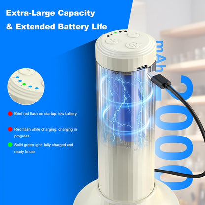 Hand Mixer with Whisk and Forther Wand,Electric Whisk, Milk Frother, Hand Held Mixers,Cordless Hand Mixer, Whisks for Cooking, Mini Mixer,Stirrers Electric,Food Chopper, Baby Food Maker,4-Speed, 10Oz