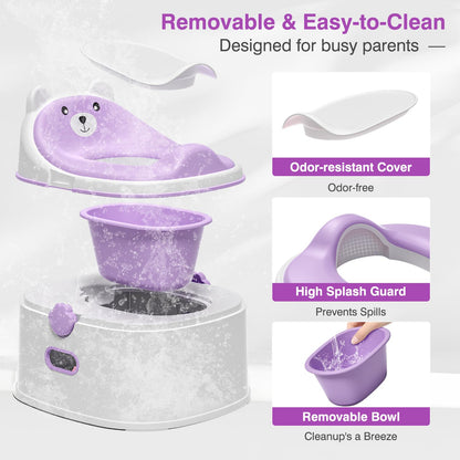 3-in-1 Toddler Potty Training Toilet for Boys & Girls - Convertible Potty Chair with Step Stool for Toddlers 1-3, Anti-Slip Design Toddler Toilet Seat - Removable & Easy to Clean