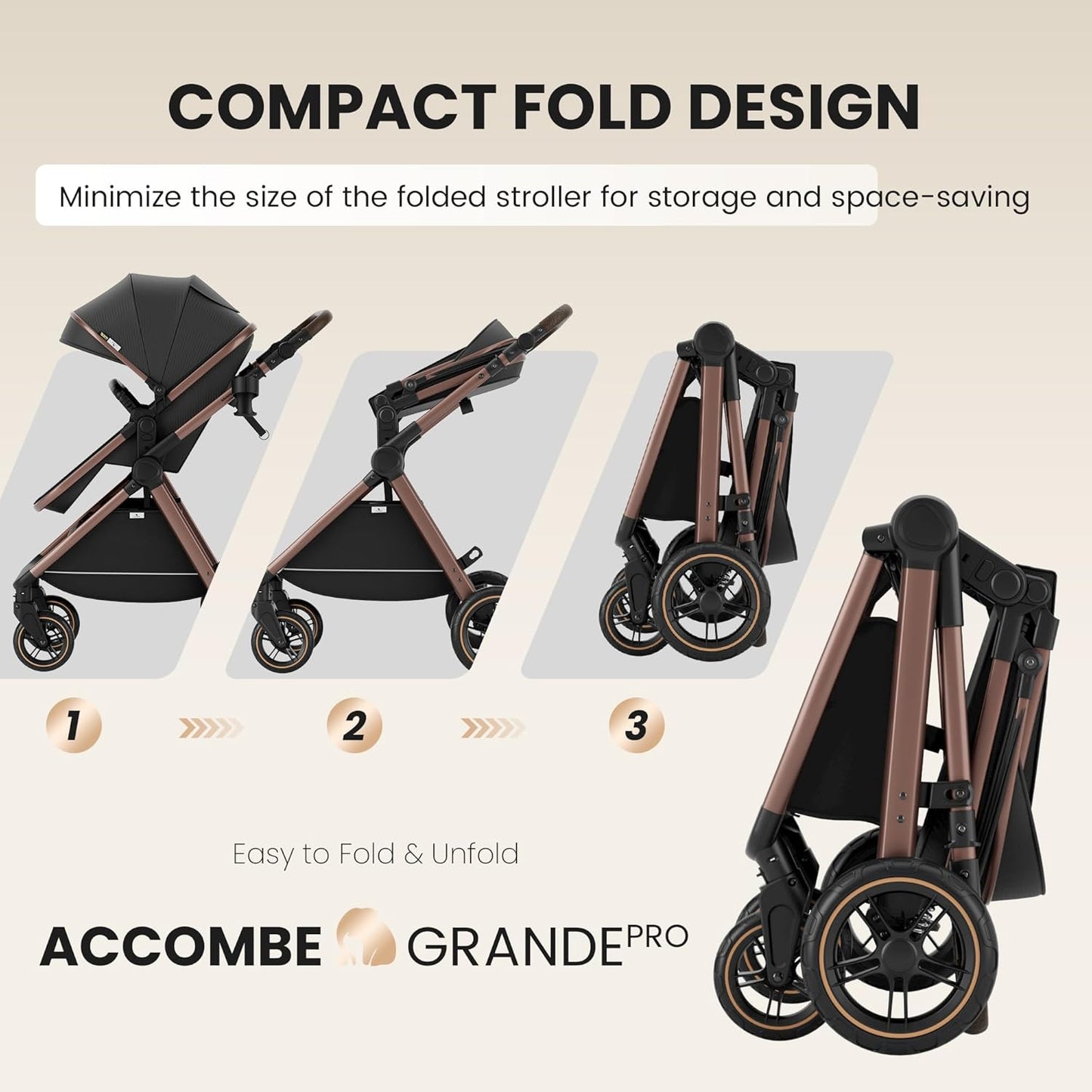 Accombe 2 in 1 Baby Stroller, Convertible Bassinet Pushchair for Infants and Newborns 0-36 Months