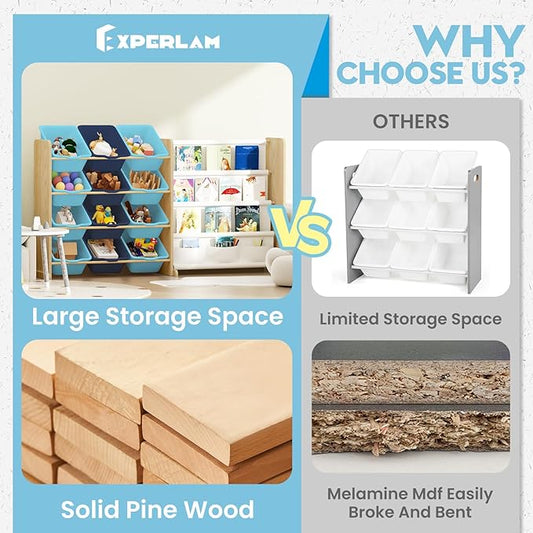 EXPERLAM Kids Toy Storage Organizer - Toy Storage with Bookshelf, Toy Organizer with 12 Blue Bins and 4 Book Shelves, Toy Organizers and Storage for Playroom, Nursery, Kids Room, Burlywood