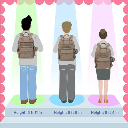 iniuniu Diaper Bag Backpack, 4 in 1 kit Large Unisex Baby Bags for Boys Girls, Waterproof Travel Back Pack with Pouch