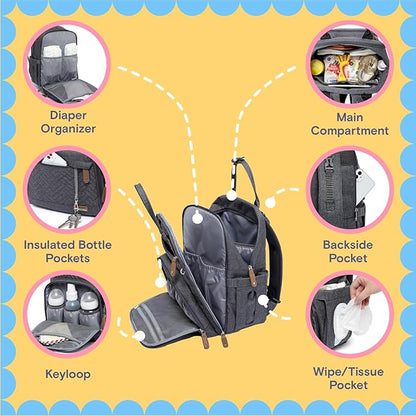 iniuniu Diaper Bag Backpack, 4 in 1 kit Large Unisex Baby Bags for Boys Girls, Waterproof Travel Back Pack with Pouch