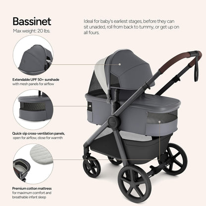 Mompush Ultimate2 Baby Stroller, Premium Convertible Full-Size Stroller for Toddler, Reversible Seat with One Hand Recline Adjustment, Car Seat Adapter Included