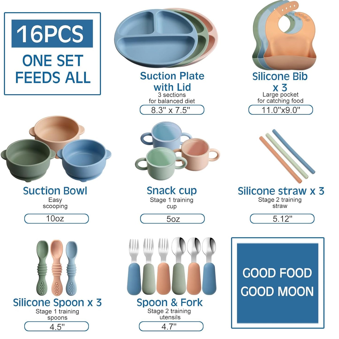 24 Pack Silicone Baby Feeding Set Baby LED Weaning Supplies Includes Suction Divided Plates Soft Bowl Spoons Forks Adjustable Bib Snack Cup and Straws(Gray Blue, Army Green, Beige)