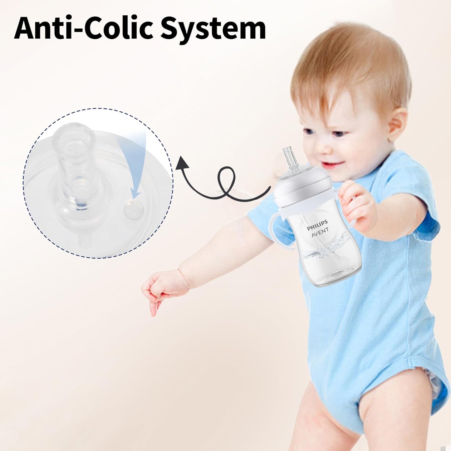 Straw Cup Conversion Kit for Philips Avent Natural Baby Bottles, Sippy Cups Transition Kit with Silicone Straw Top Nipples, Weighted Straw, Bottle Handle, Cleaning Brush for Toddler 6+ Month, 3-Pack