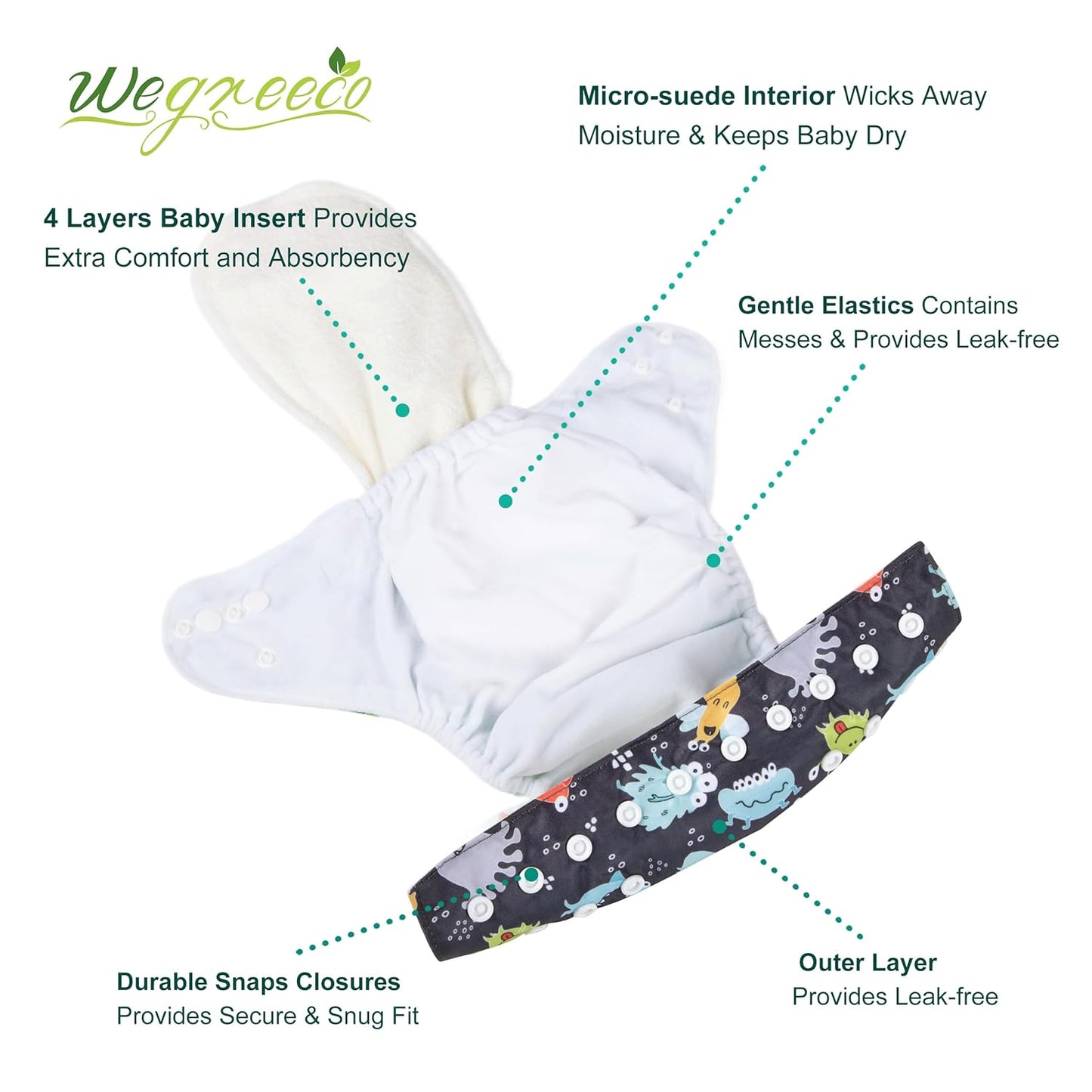 wegreeco Cloth Diapers 6 Pack with 6 Inserts & 1 Wet Bag, Washable Cloth Diapers for Babies, One Size Adjustable Reusable (Flower)