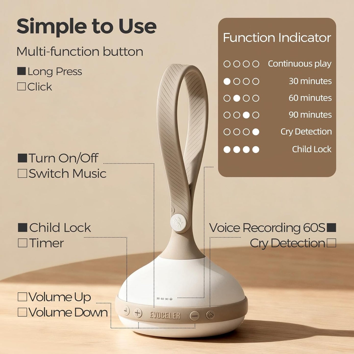 EVOCELER | Portable White Noise Sound Machine for Babies and Kids | Auto Cry Detection | 9 Soothing Sounds | Sleep Soother | Voice Recording | 15H Battery | Travel | Baby Registry Gift | Stroller Clip