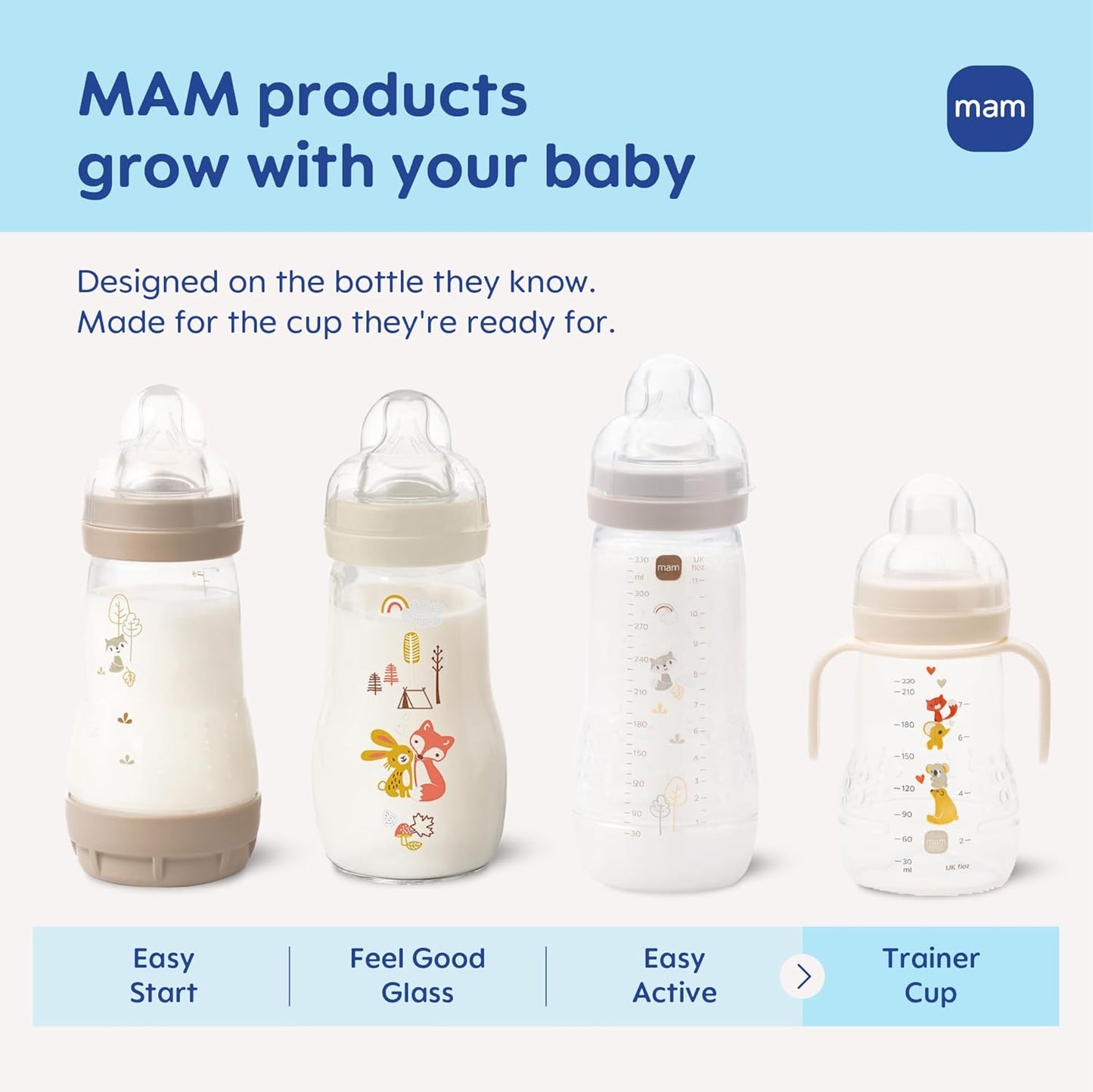 MAM 8 oz Trainer + Sippy Cup 2-Pack, 4+ Months 2-in-1 Baby Training Cup with Nipple & Silicone Spout, Spill Proof, BPA Free, Dishwasher Safe, Made In Europe