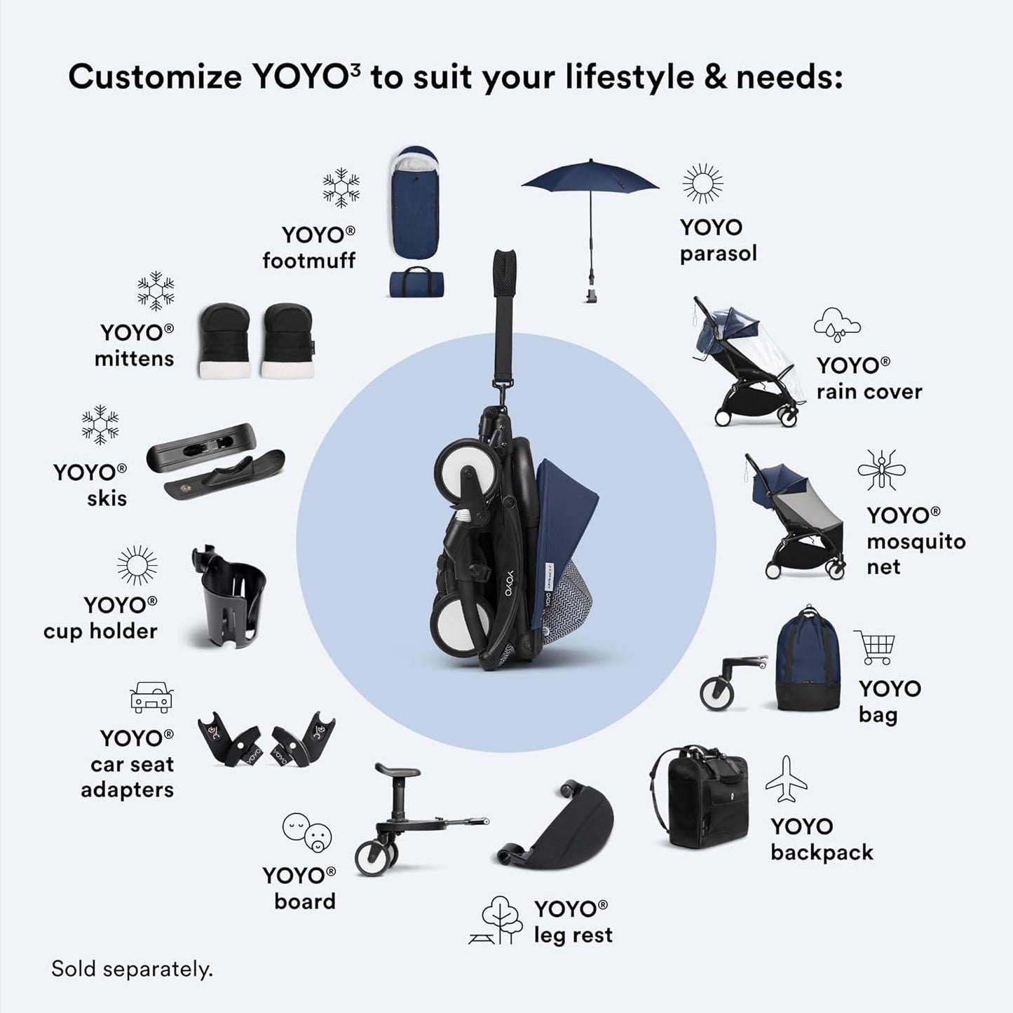 Stokke YOYO3 Stroller from 6 Months - Includes Black Frame, Seat Cushion & Canopy - Folds in & Out in a Flash - Light & Compact - Carry-On Compatible