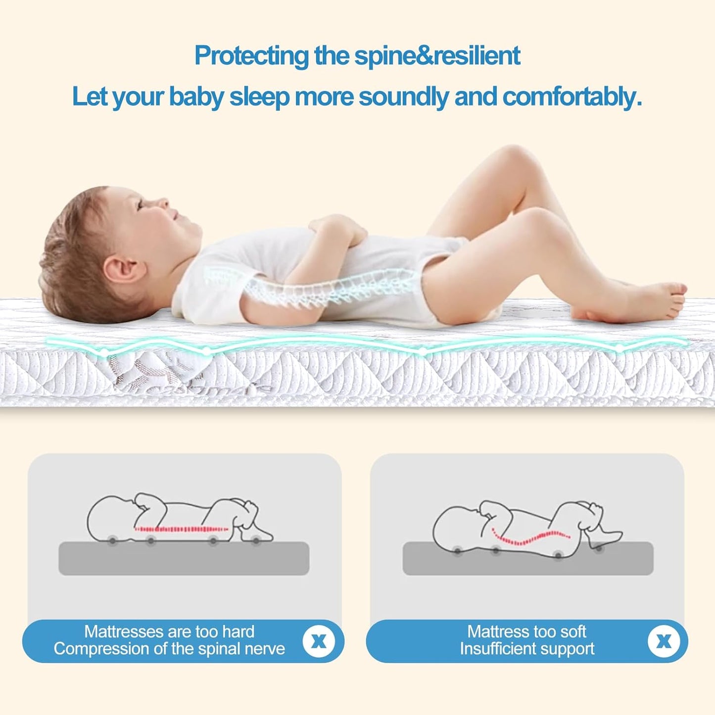 Feisaibaoly Pack and Play Mattress (38 “x26 ”x1.5),Skin Friendly Fabric, Soft, Breathable and Quiet, Provides Baby Friendly Support and Helps Healthy Spine Development,Pack and Play Topper.