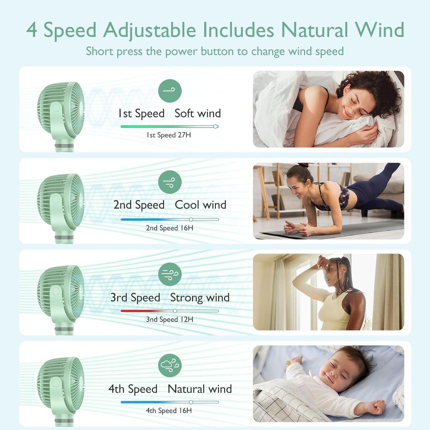 Momcozy 8000mAh Portable Stroller Fan | 27H Ultra-long Battery Life | Detachable 4 Speed 360°Rotate | 2 Modes LED Night Light, USB Rechargeable Handheld Cooling Fan for Travel, Car Seat, Bedroom