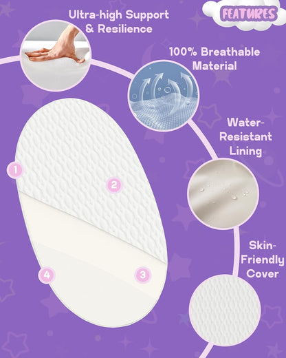 WELLZEE Pack N Play Mattress 36.5"x25", Fit for Dream On Me Nest/Zodiak/Zoom Portable, Pamo Babe Deluxe and Baby Trend Playard, Breathable & Washable Cover, Ultra-Suppotive Foam