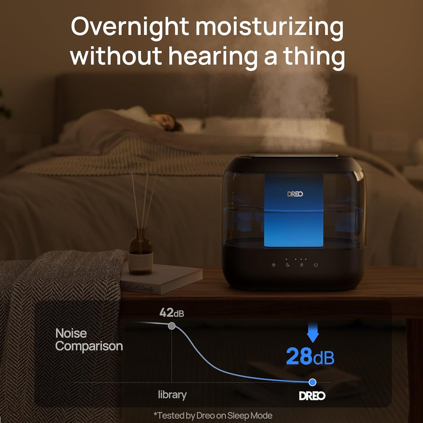 Dreo Humidifiers for Bedroom, 4L Top Fill for Large Room, 36H Runtime, 28 dB Quiet Supersized Cool Mist Air Humidifier for Baby Nursery, Plants, Indoor, Night Light, Easy to Clean & Fill, White
