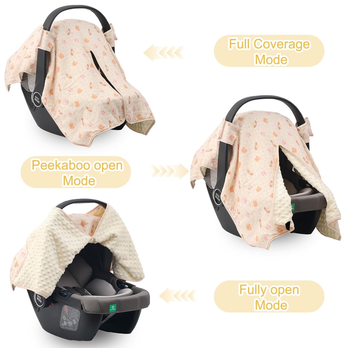 2-in-1 Baby Car Seat Cover & Canopy | Mom Nursing Cover, Easy Install Shield | Multi-Purpose for Winter Warmth & Summer Shade (Brown)