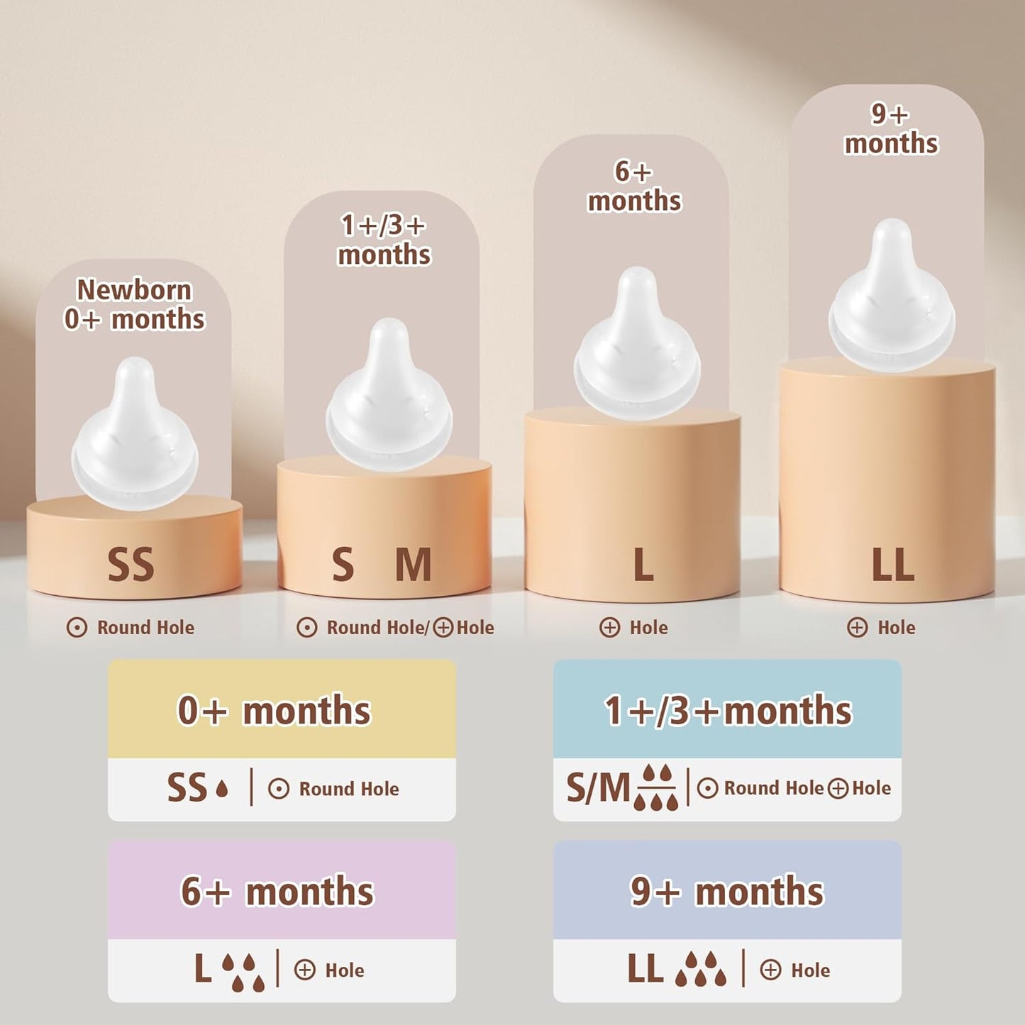 Glass Baby Bottles with Natural Response Nipple Size SS - Anti Colic Baby Bottles Wide Neck Slow Flow Baby Bottle (Multicolor, 4oz (Pack of 2))