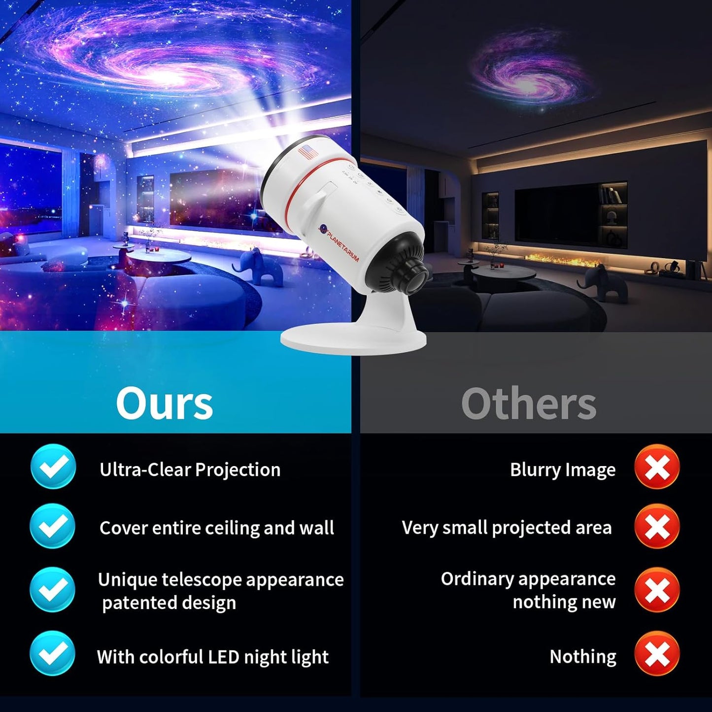 [White Noise] Galaxy Projector with Sound Machine 28 Soothing Sounds Memory Function Sleeping Timer Star Light Planetarium Projector with Starry Sky Space Solar System Moon Nebula for Adults Baby Kids