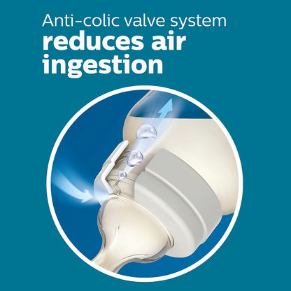 Philips Avent Anti-Colic Bottle with AirFree Vent, 4oz, with Flow 1 Nipples, 0m+, 4pk, Clear, SCY701/04