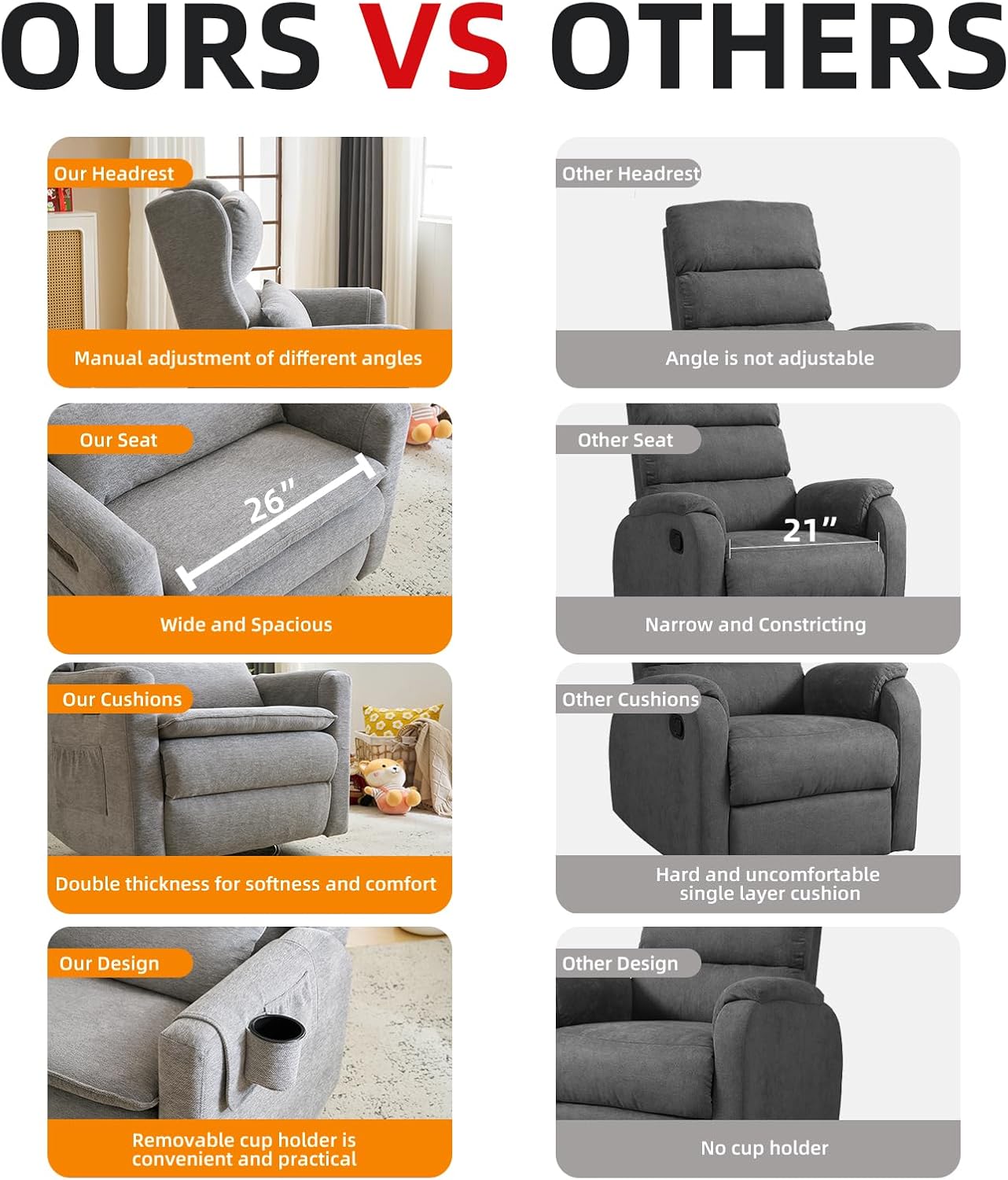 Large Glider Rocker Recliner,Rocking Chair Nursery with Adjustable Headrest,Swivel Rocker Recliner with Lumbar Support,Manual Nursery Rocker Recliner for Living Room& Bedroom,Chenille White