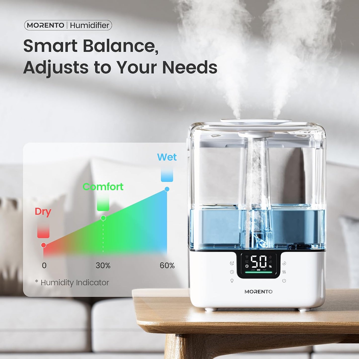 MERONTE Smart Humidifiers for Bedroom Large Room Home, 6L Cool Mist Top Fill Humidifier with Essential Oil Diffuser, Smart App & Voice Control, for Nursery & Plants, Black, 1 Pack + 7 Color NightLight