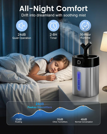 Feekaa Stainless Steel Humidifier, Easy Clean Dishwasher Safe, 4L/1Gal Cool Mist Humidifiers for Bedroom, Humidifiers for Baby, Humidifier Large Room for Nursery, Plant, Office, Living Room, White