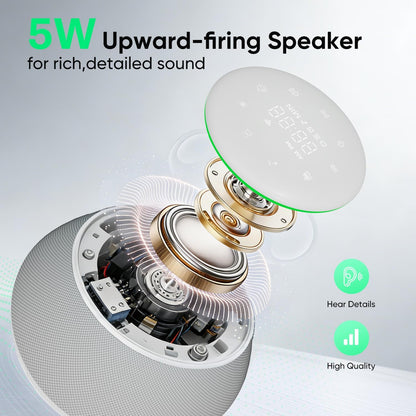 White Noise Sound Machine for Sleeping, 50 Non-Looping Soothing Sounds, 7 Color Night Light with Adjustable Brightness, Timer & Alarm Clock, Touch Screen Control for Baby, Kids, Adults, Home&Travel