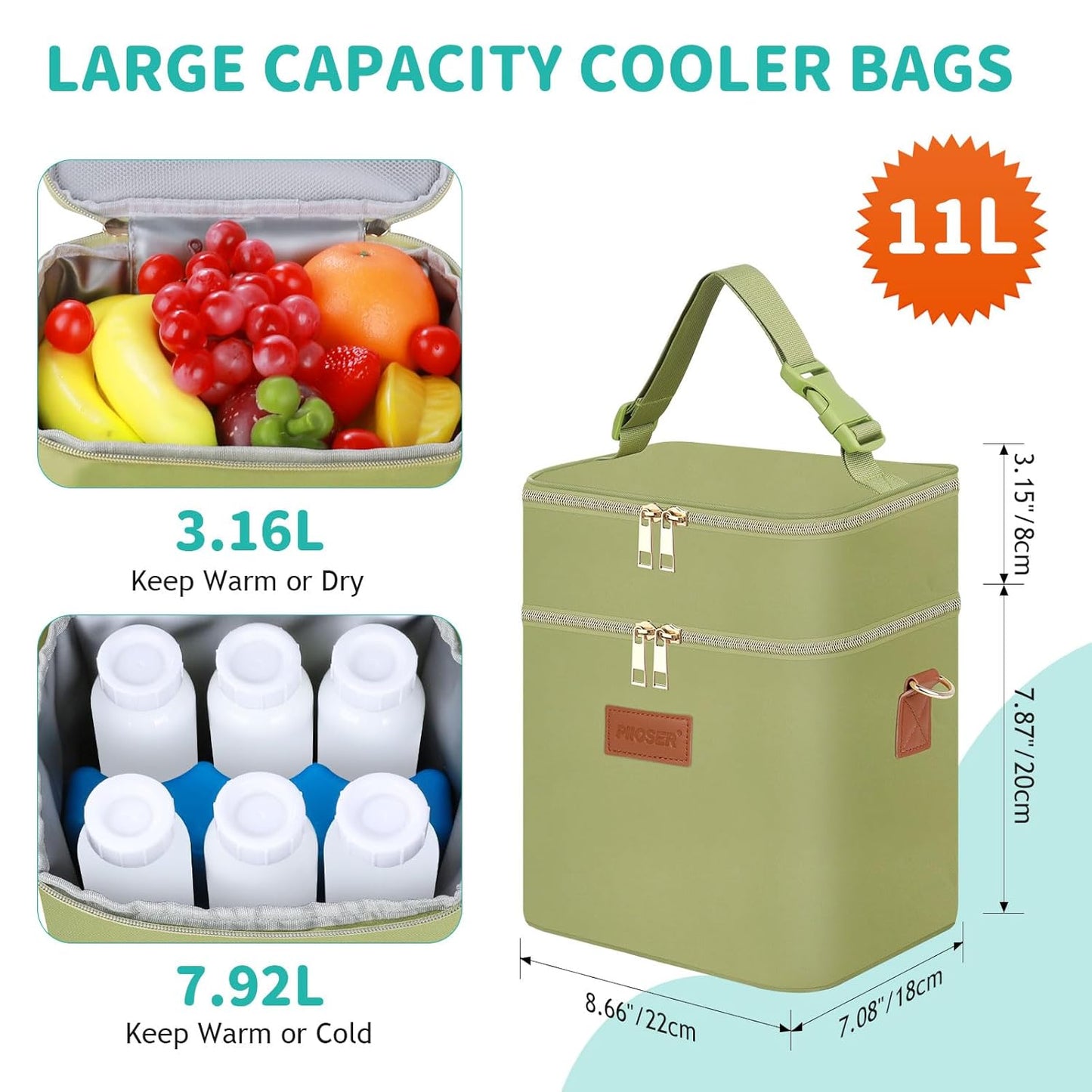 PIIOSER Breastmilk Cooler Bag with Ice Pack Fits 6 Baby Bottles Up to 9 Ounce, Insulated Baby Bottle Tote Bags, Double Layer Waterproof Leak-Proof with Shoulder Strap for Nursing & Working Mom (Grey)