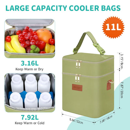 PIIOSER Breastmilk Cooler Bag with Ice Pack Fits 6 Baby Bottles Up to 9 Ounce, Insulated Baby Bottle Tote Bags, Double Layer Waterproof Leak-Proof with Shoulder Strap for Nursing & Working Mom (Grey)