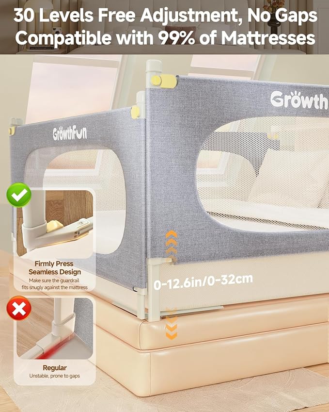 3-Piece King Size Bed Rail for Toddlers, Baby Bed Rail Guard with Height Adjustable Toddlers Bed Rail, Kids Safety Bed Rail for King Size Bed (78.7"x78.7"x74.8" - Grey)