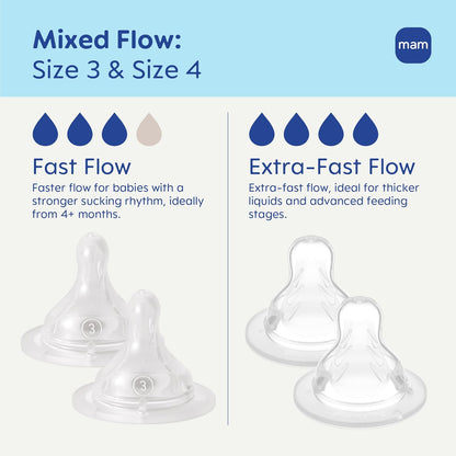 MAM Baby Bottle Nipple Mixed Flow Pack, Fast Flow Size 3 & Extra Fast Flow Size 4, Newborns 4+ Months, Skin Soft BPA Free Silicone, 94% Nipple Acceptance, Fits All MAM Bottles, 4 Pack, Made in Europe