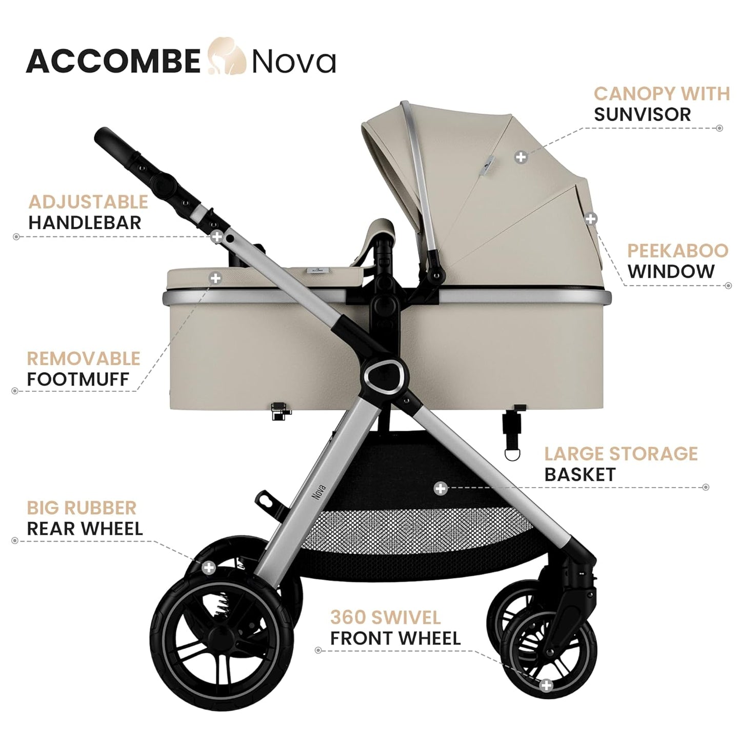 Accombe 2 in 1 Baby Stroller, Convertible Bassinet Pushchair for Infants and Newborns 0-36 Months