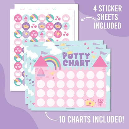 Hadley Designs Potty Training Chart for Toddlers Girls -10 Sticker Potty Chart for Toddlers Girls, 8.5x11" Potty Training Sticker Charts for Toilet Success, Unicorn Toddler Reward Chart for Kids