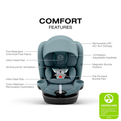 Callisto G 360 Rotating All-in-One Convertible Car Seat - Stormy Blue
