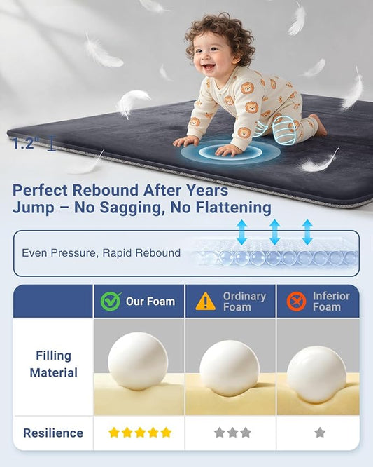 SEPARO Thick Baby Play Mat for Floor,50 x 50 Playpen Mat,Tummy Time Foam Mats,Ultra Soft Support & Plush Feel,Easy Care with Non-Slip Cushioned for Infant,Kids and Toddler Crawling, Dark Grey