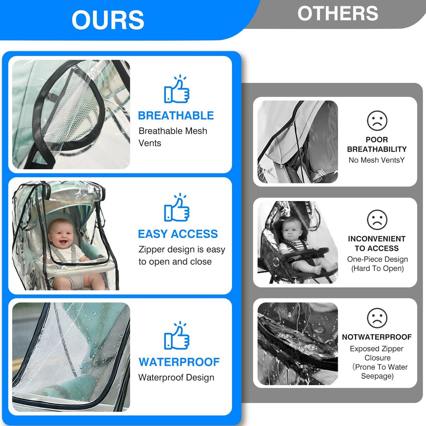 TUPI Stroller Rain Cover, Universal Rain Cover for Stroller with Clear View, Outdoor Weather Shield Breathable, Waterproof Baby Stroller Cover for Rain, Stroller Protector for Wind, Rain, Dust, Snow