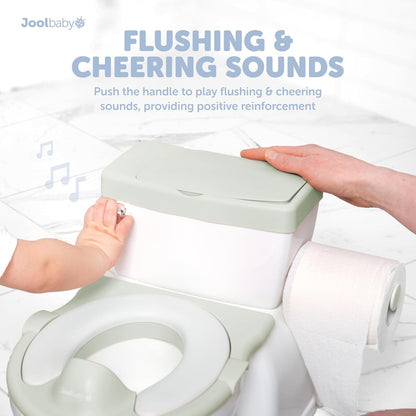 Real Feel 2-in-1 Potty with Wipes Storage, Flushing Sounds & Disposable Liners - Realistic Toilet - Easy to Clean & Assemble - Jool Baby (Gray)